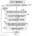 Fig. 72 - Information sending system, information sending device, information receiving device, information distribution system, information receiving system, information sending method, information receiving method, information distribution method, apparatus, sending method of information receiving device, playback method of apparatus, method of using contents and program storing medium