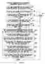 Fig. 83 - Information sending system, information sending device, information receiving device, information distribution system, information receiving system, information sending method, information receiving method, information distribution method, apparatus, sending method of information receiving device, playback method of apparatus, method of using contents and program storing medium