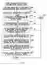 Fig. 84 - Information sending system, information sending device, information receiving device, information distribution system, information receiving system, information sending method, information receiving method, information distribution method, apparatus, sending method of information receiving device, playback method of apparatus, method of using contents and program storing medium