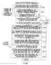 Fig. 90 - Information sending system, information sending device, information receiving device, information distribution system, information receiving system, information sending method, information receiving method, information distribution method, apparatus, sending method of information receiving device, playback method of apparatus, method of using contents and program storing medium