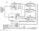 Fig. 01 - Power management of components having clock processing circuits