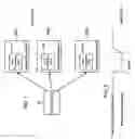 Fig. 02 - Power management of components having clock processing circuits
