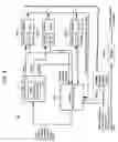 Fig. 05 - Power management of components having clock processing circuits