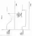 Fig. 07 - Power management of components having clock processing circuits