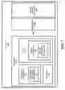 Fig. 06 - Multilayered architecture for storage protocol conformance testing of storage devices
