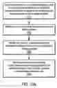 Fig. 09 - Method and apparatus for enforcing safety properties of computer programs by generating and solving constraints