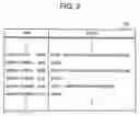 Fig. 03 - Trace information collecting system, method and program