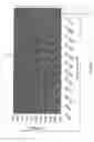 Fig. 04 - System and method for process degradation problematic tool identification