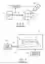 Fig. 03 - Method and system for testing RAM redundant integrated circuits