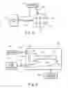 Fig. 04 - Method and system for testing RAM redundant integrated circuits