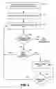 Fig. 06 - Systems and methods for mitigating latency associated with error detection and correction
