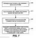 Fig. 07 - Systems and methods for mitigating latency associated with error detection and correction
