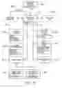 Fig. 22 - Method of network publishing