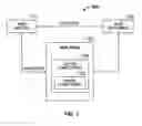Fig. 02 - Preserving and accessing active components in web pages