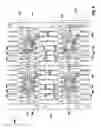 Fig. 06 - Substrate mapping
