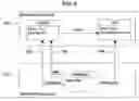 Fig. 09 - Software development system and method