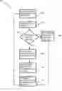 Fig. 01 - Systems and methods for time division multiplex multithreading