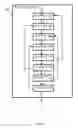 Fig. 06 - Systems and methods for time division multiplex multithreading
