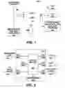 Fig. 02 - System and method of managing content