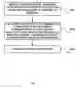 Fig. 02 - System circuit application and method for wireless transmission of multimedia content from a computing platform