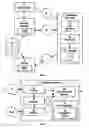 Fig. 02 - Device and process for acquiring files by accumulation of points and associated products