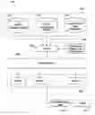 Fig. 01 - Method and system for providing a customized media list