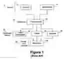 Fig. 02 - Method and system for providing a customized media list