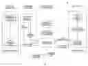 Fig. 02 - Method and system for delivering enhanced TV content