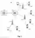 Fig. 02 - Methods and systems for providing video content to a mobile client