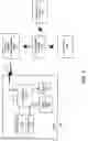 Fig. 02 - System and method for configuring a wireless communication system in a vehicle