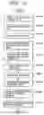 Fig. 22 - Information distributing method and information distributing system