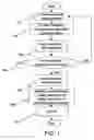 Fig. 02 - Digitized wireless remote control apparatus and method for personal video recorder