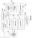 Fig. 09 - Digitized wireless remote control apparatus and method for personal video recorder