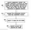 Fig. 01 - System for providing visible messages during PVR trick mode playback
