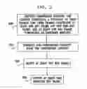 Fig. 06 - System for providing visible messages during PVR trick mode playback