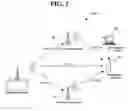 Fig. 03 - Broadcasting terminal and viewing method