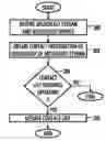 Fig. 01 - Media device and enhancing use of media device