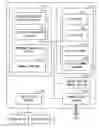 Fig. 01 - Digital-signed digital document exchange supporting method and information processor