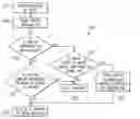 Fig. 01 - System and method for securing drive access to data storage media based on medium identifiers