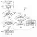Fig. 04 - System and method for securing drive access to data storage media based on medium identifiers
