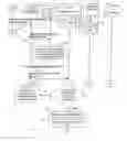 Fig. 01 - Method for selecting an access point name (APN) for a mobile terminal in a packet switched telecommunications network