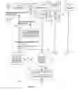 Fig. 02 - Method for selecting an access point name (APN) for a mobile terminal in a packet switched telecommunications network