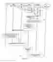 Fig. 03 - Method for selecting an access point name (APN) for a mobile terminal in a packet switched telecommunications network