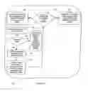Fig. 05 - Method for selecting an access point name (APN) for a mobile terminal in a packet switched telecommunications network