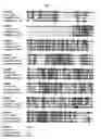 Fig. 02 - Novel polypetide having function of 7-keto-8-aminopelargonic acid synthase of plant and method for inducing growth inhibition and lethality by suppressing expression of the polypeptide