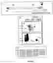 Fig. 02 - Plant peptide with antimicrobial activity