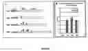 Fig. 03 - Plant peptide with antimicrobial activity