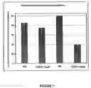 Fig. 04 - Plant peptide with antimicrobial activity