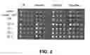 Fig. 03 - Transporters and their uses