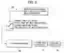 Fig. 03 - Combination of selected opioids with other active substances for use in the therapy of urinary incontinence